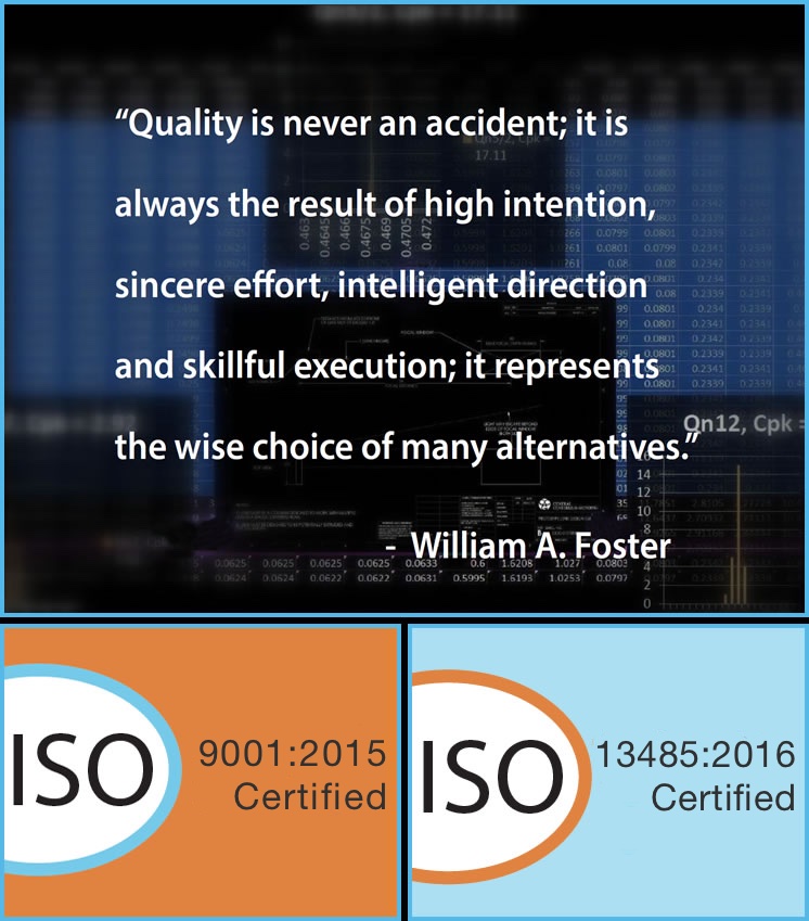 Quality is never an accident, it is always the result of high intention, sincere effort, intelligent direction and skillful execution; it represents the wise choice of many alternatives. William Foster